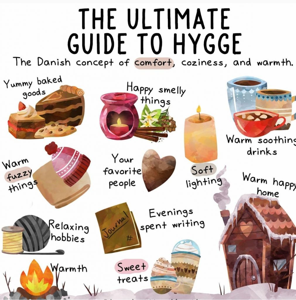 day of Hygge