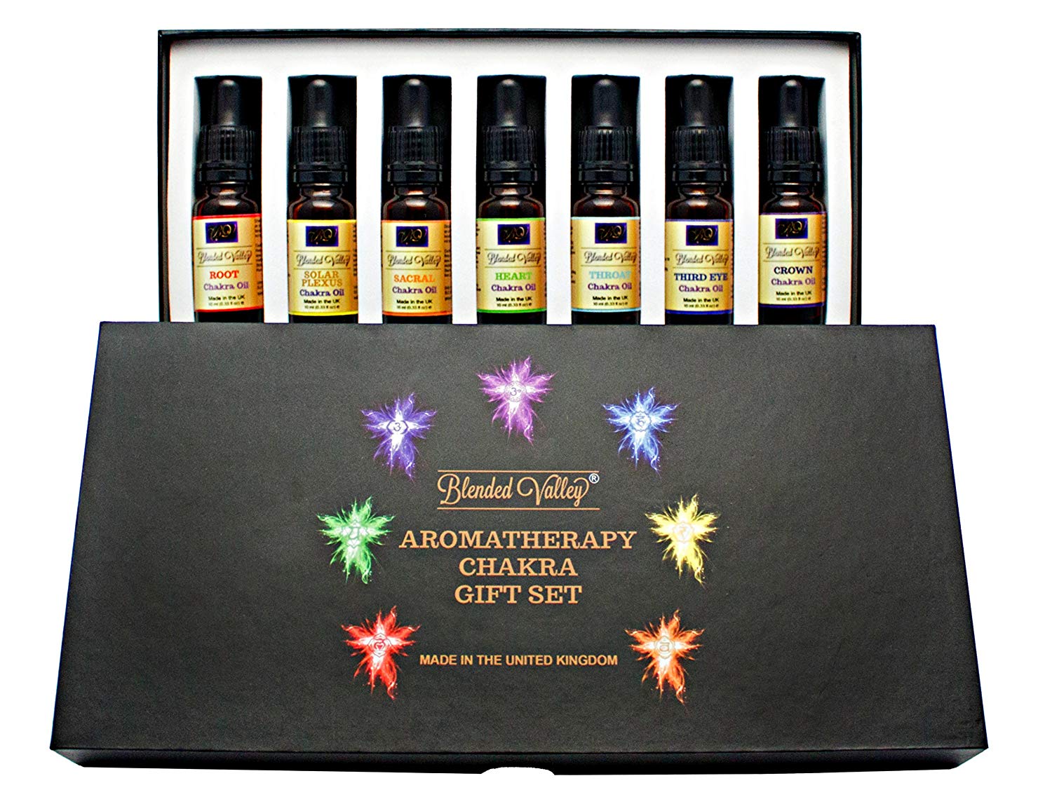 Chakra Oils Gift Set