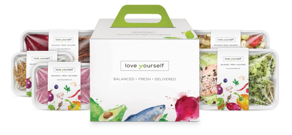 Healthy Diets – Delivered by Love Yourself